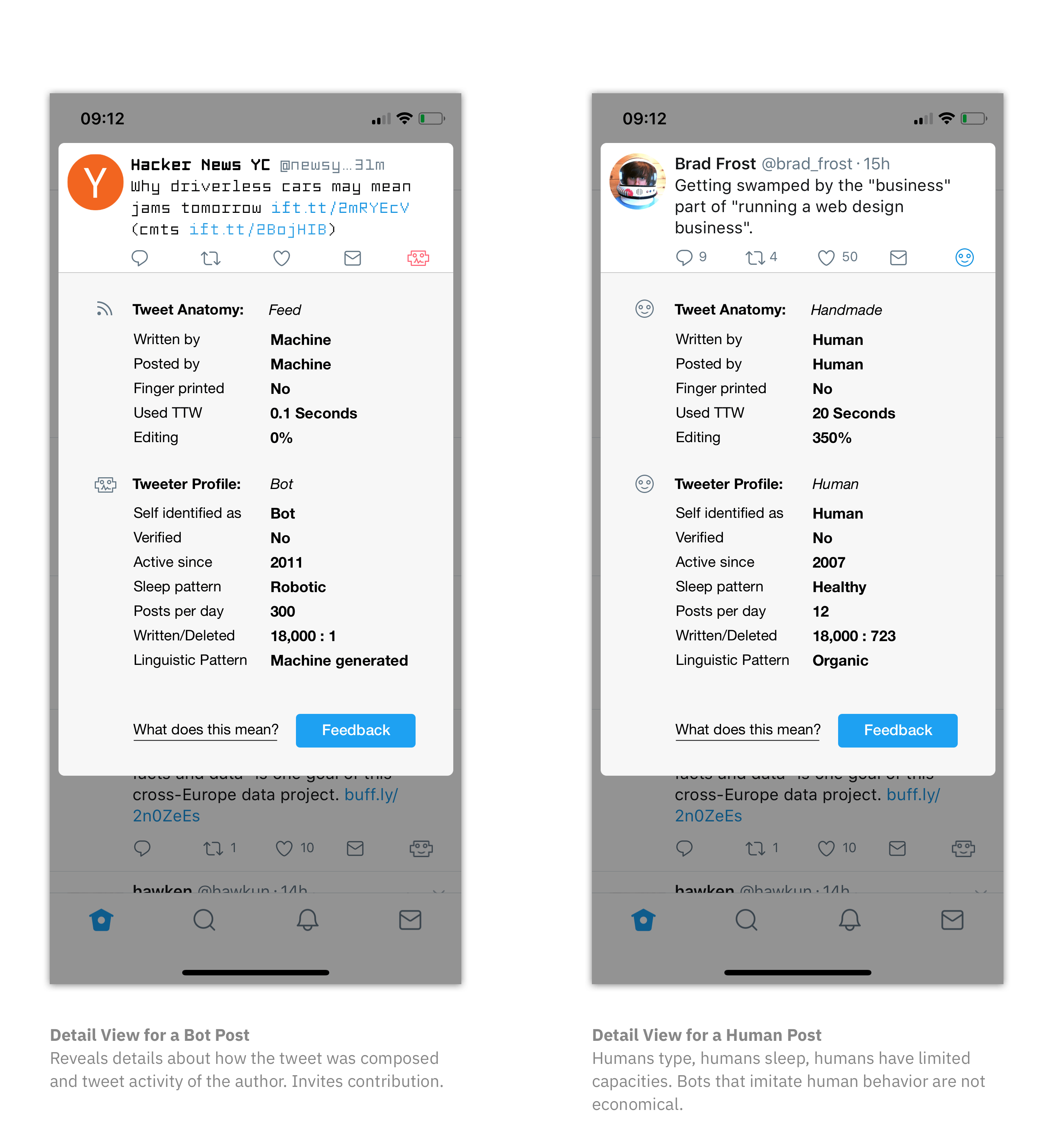 Detail View for a Bot Post versus Detail View for a Human Post (Reveals details about how the tweet was composed and tweet activity of the author.)