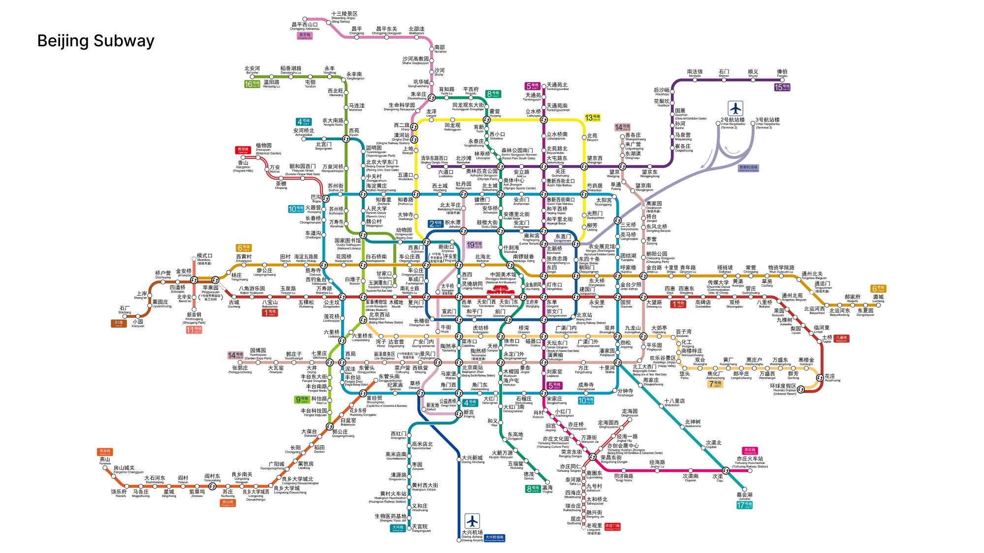 web trend map 2018, beijing subway