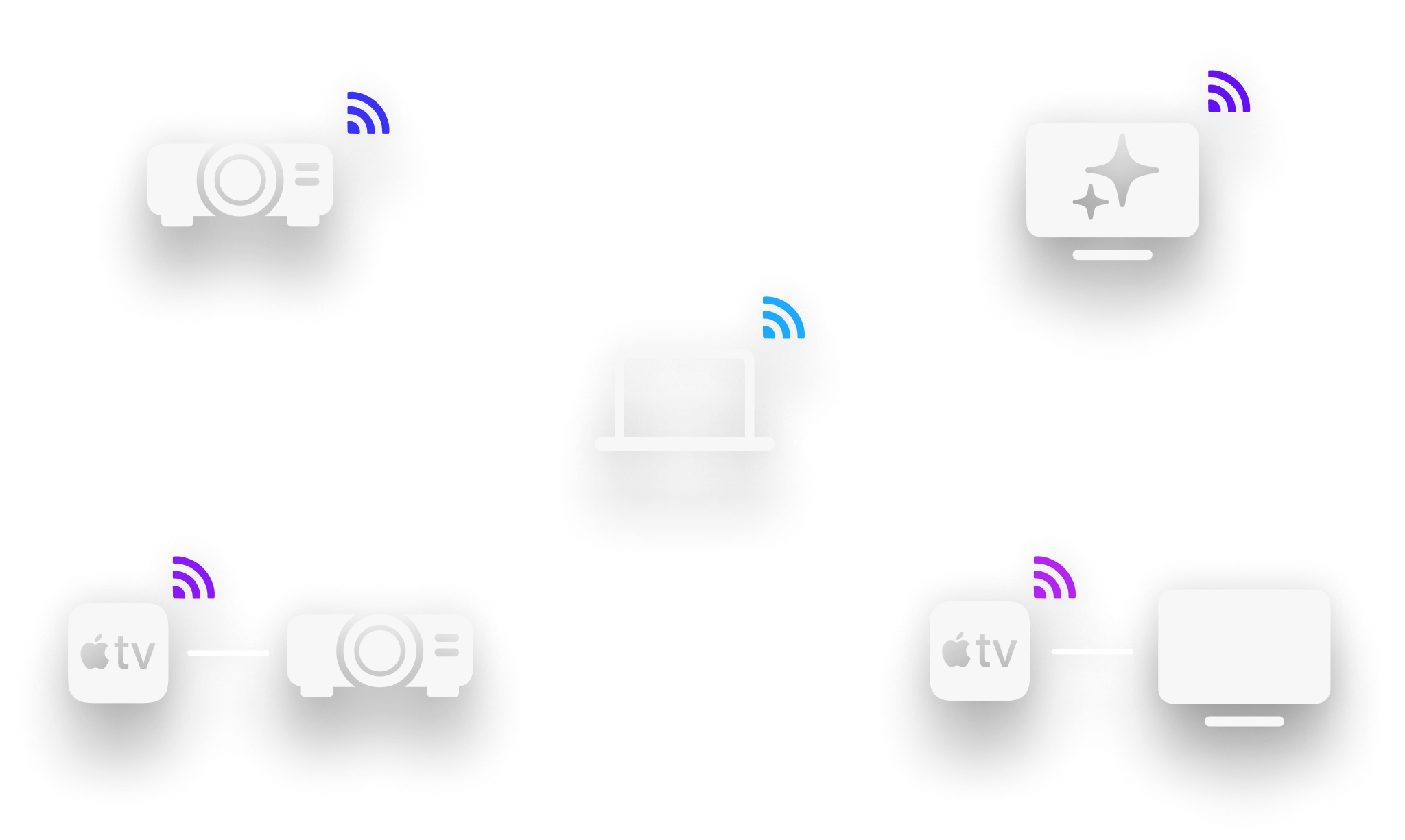 Icons representing wireless connections for Macs.
