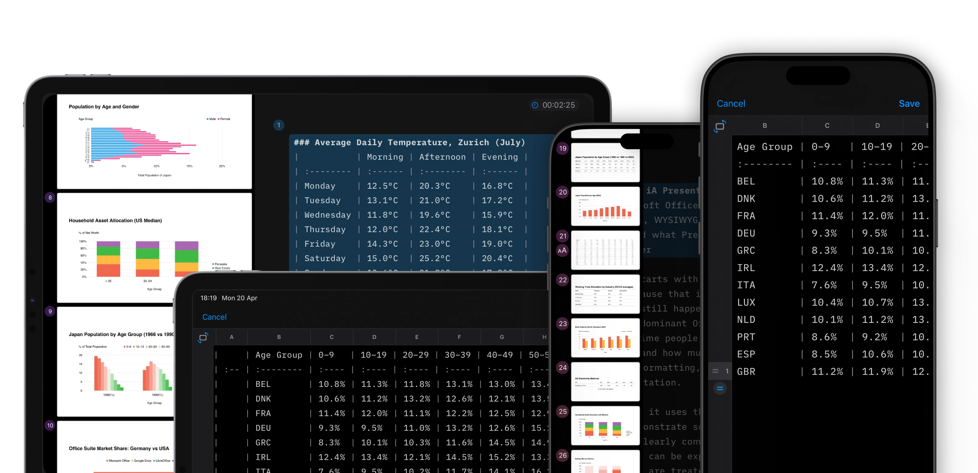 Charts in iA Presenter
