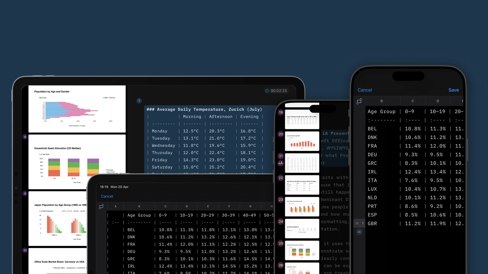 Charts = Tables