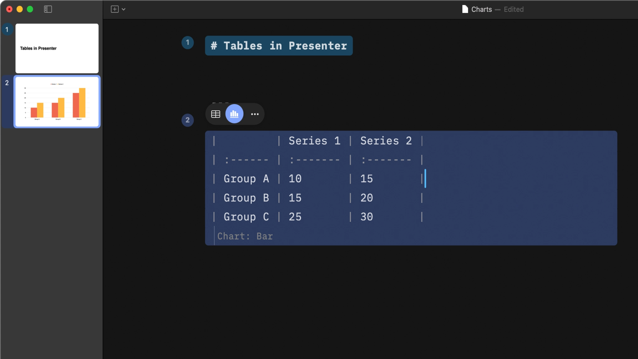 A table in Presenter that has been converted to charts from the contextual toolbar