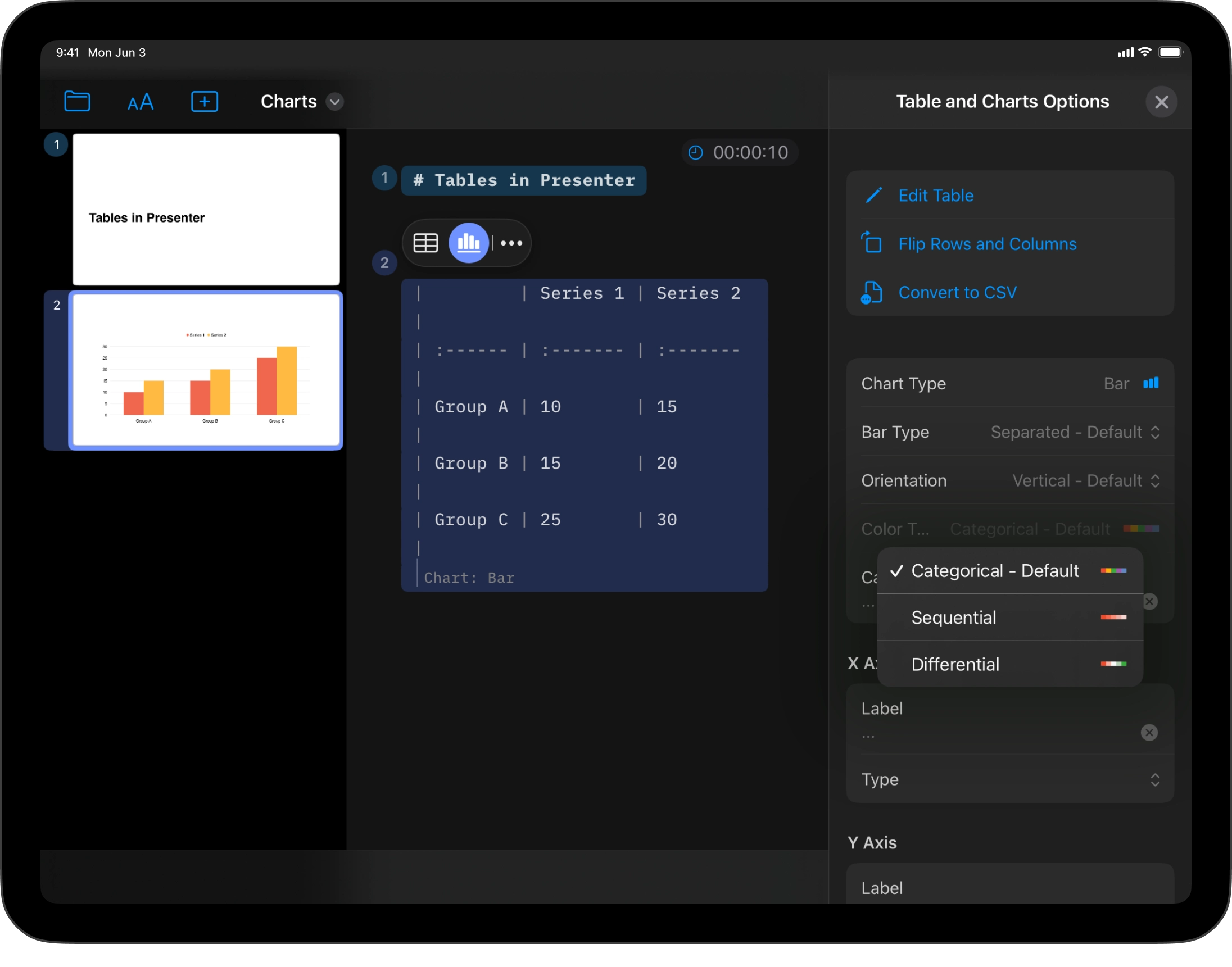 The contextual chart menu from the toolbar