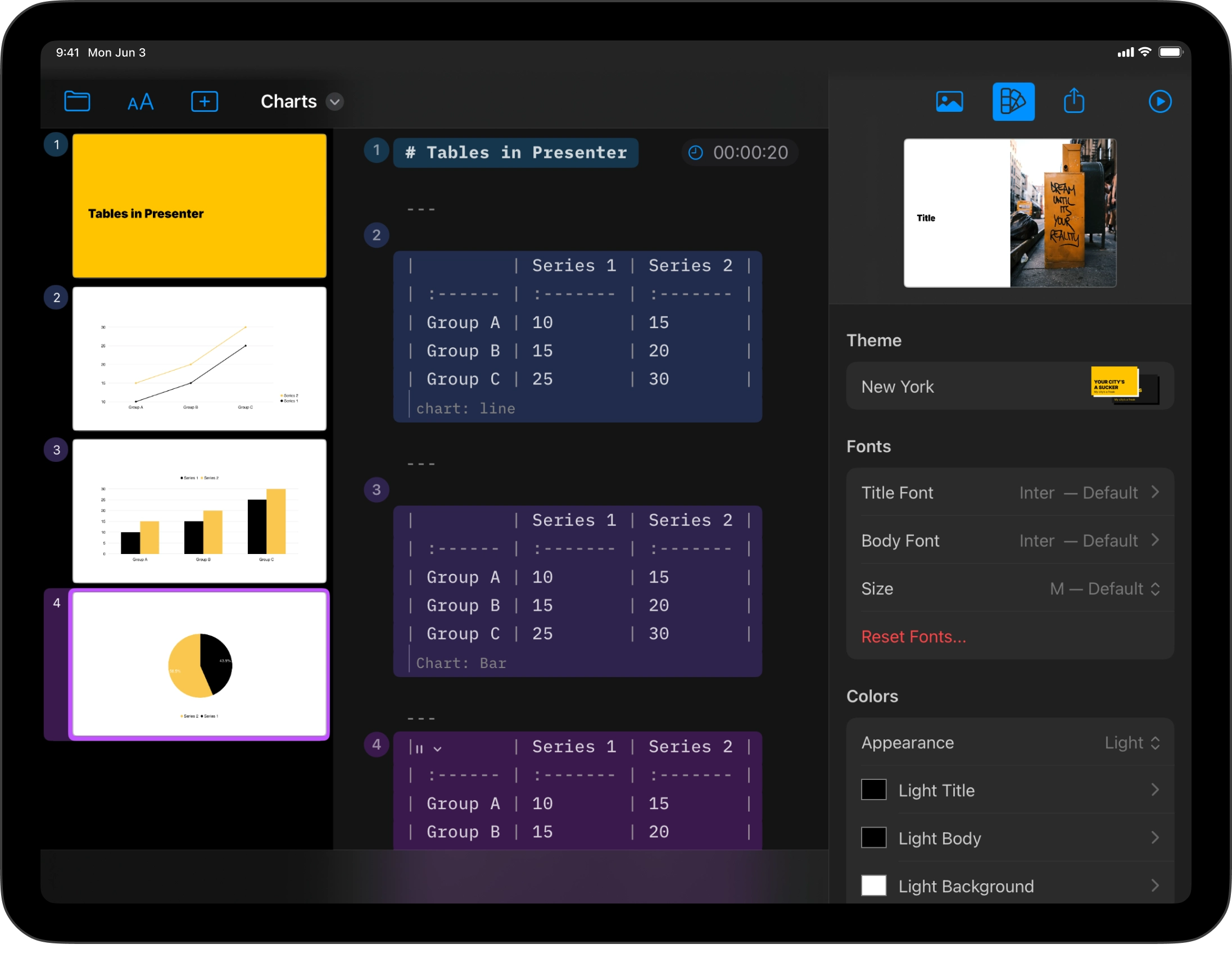 The Charts with the New York theme