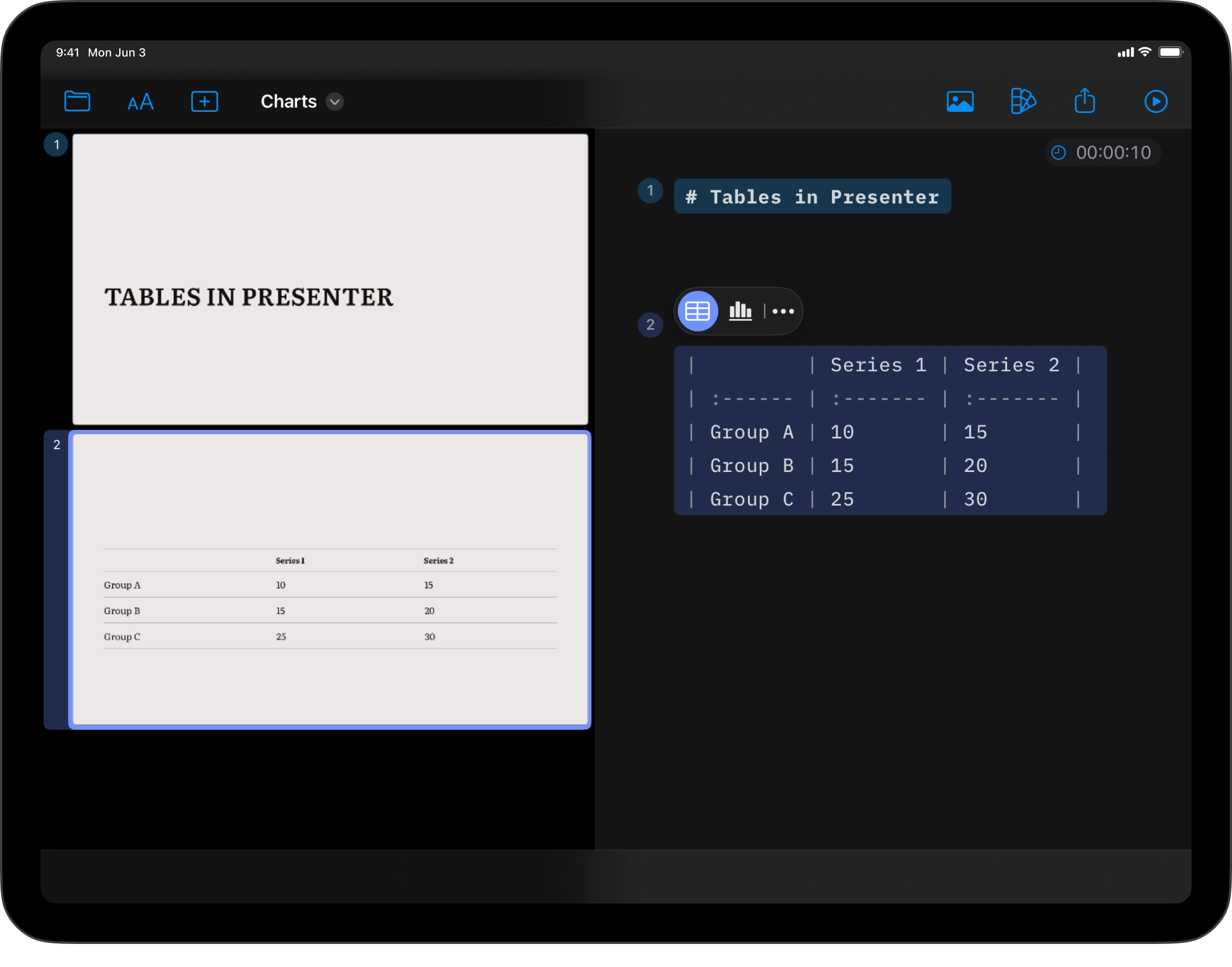 A Markdown table result in the Editor and Preview.
