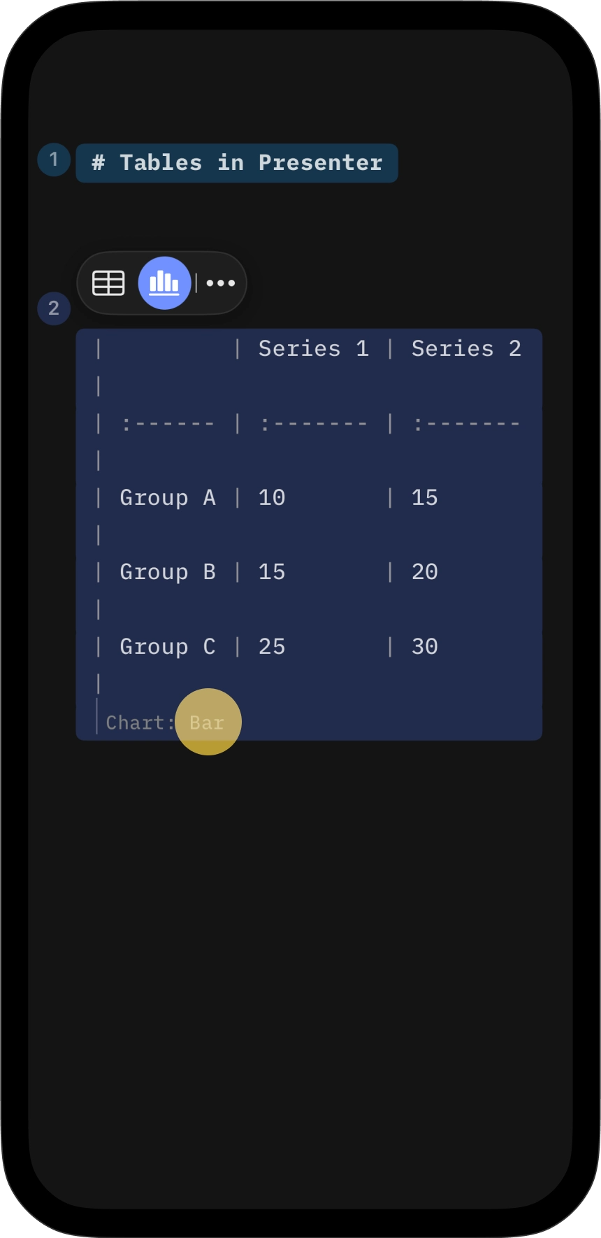 The table with the chart icon selected to display a bar chart by default