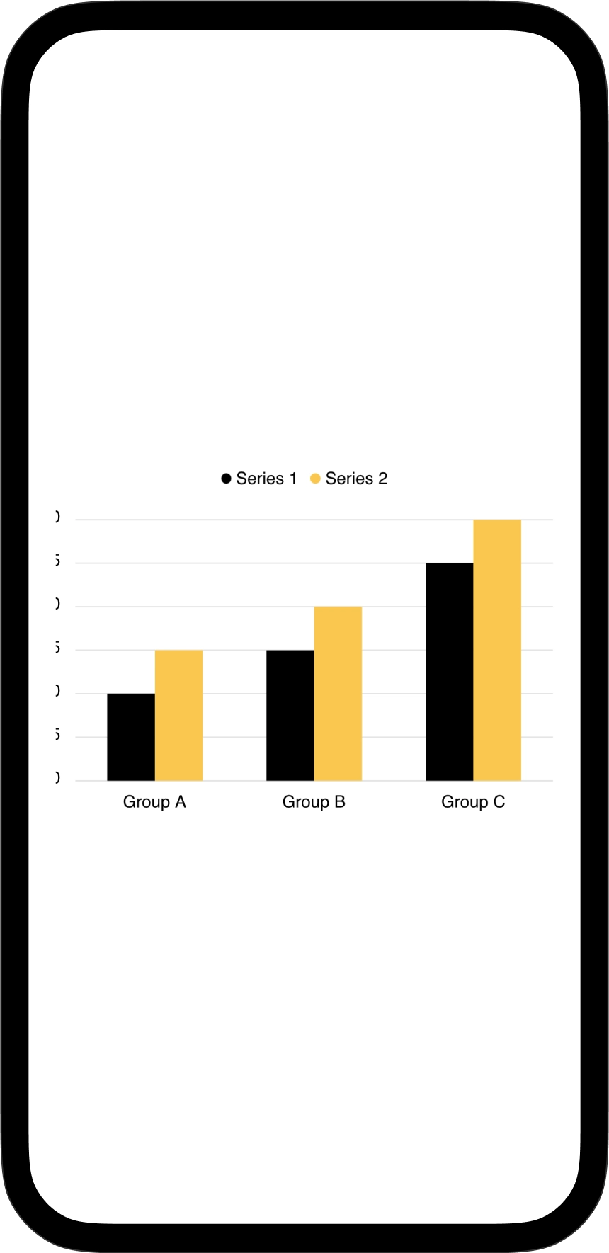 The Charts with the New York theme