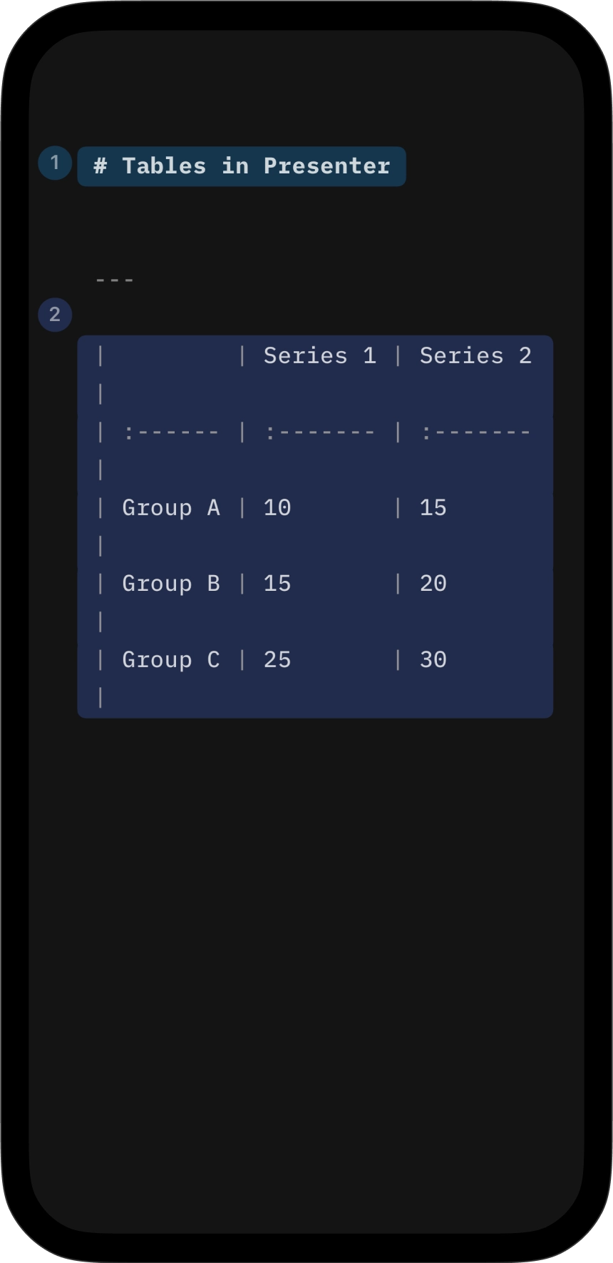 A Markdown table in Presenter's Editor