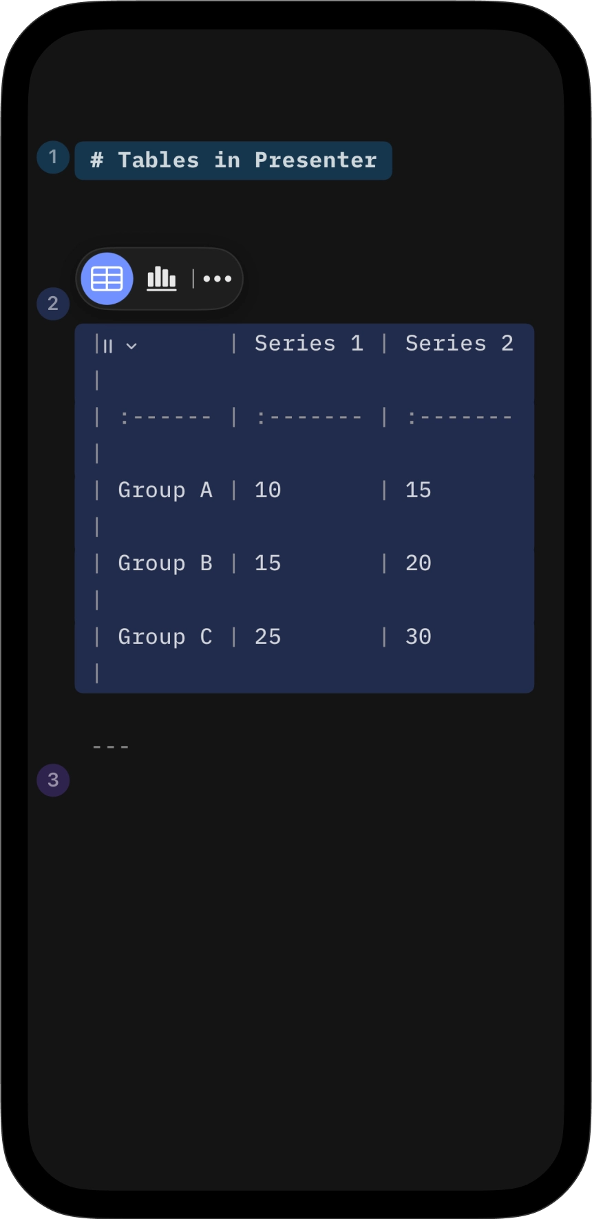 Click in the table and a toolbar menu will appear on the top