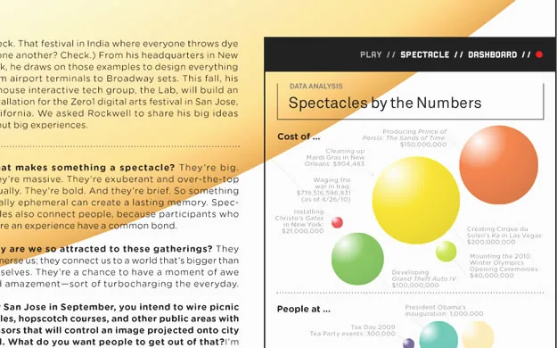 This is how it looks on the iPad, mimicked as closely as possible