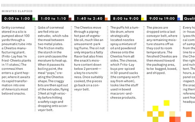 This is how it looks on the iPad, mimicked as closely as possible